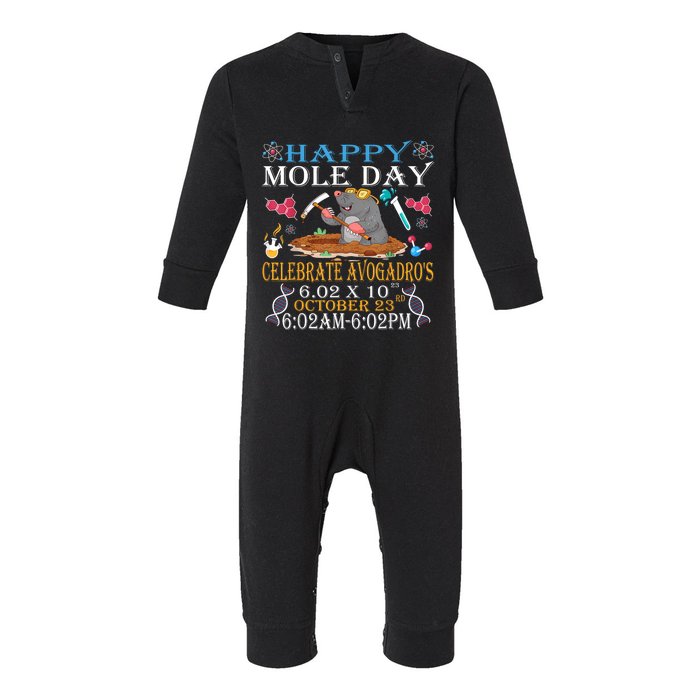 Happy Mole Day Celebrate AvogadroS Mole 6.02 X 10 October Infant Fleece One Piece