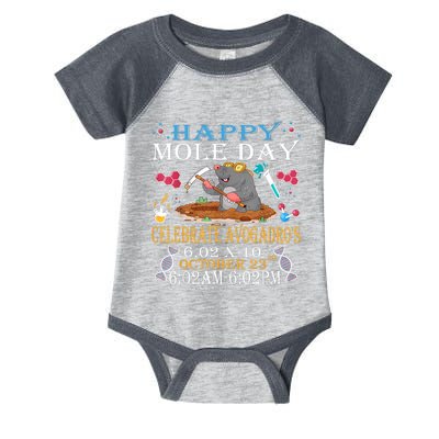 Happy Mole Day Celebrate AvogadroS Mole 6.02 X 10 October Infant Baby Jersey Bodysuit