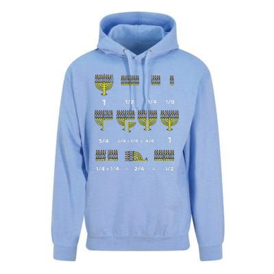 Hanukkah Math Fractions Menorah Chanukah Teacher Unisex Surf Hoodie