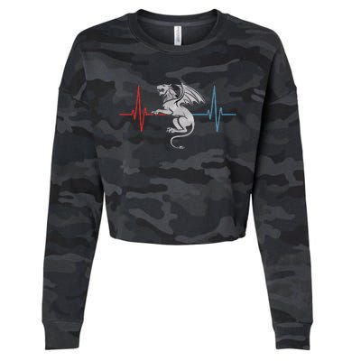 Heartbeat Manticore Cropped Pullover Crew