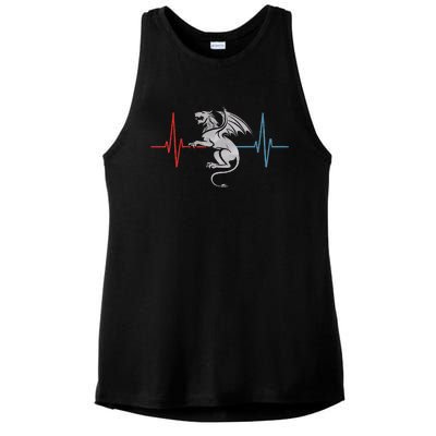 Heartbeat Manticore Ladies PosiCharge Tri-Blend Wicking Tank