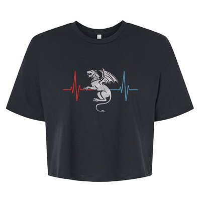 Heartbeat Manticore Bella+Canvas Jersey Crop Tee