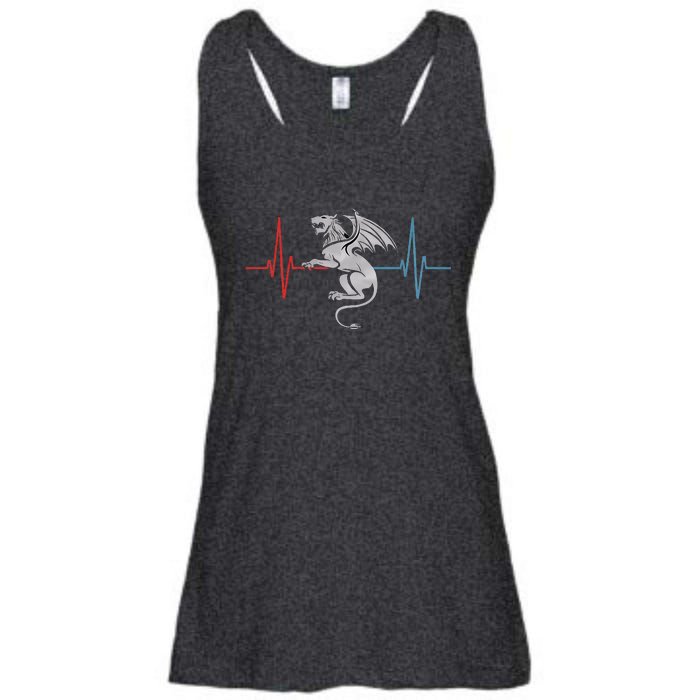 Heartbeat Manticore Ladies Essential Flowy Tank