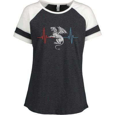 Heartbeat Manticore Enza Ladies Jersey Colorblock Tee