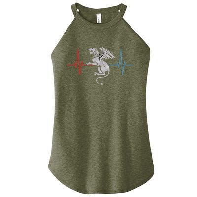 Heartbeat Manticore Women's Perfect Tri Rocker Tank