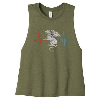 Heartbeat Manticore Women's Racerback Cropped Tank