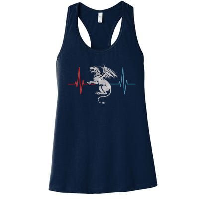 Heartbeat Manticore Women's Racerback Tank