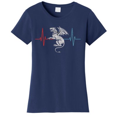 Heartbeat Manticore Women's T-Shirt