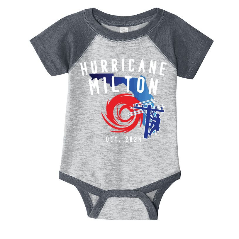 Hurricane Milton Lineman Storm  American Lineman Journeyman Infant Baby Jersey Bodysuit