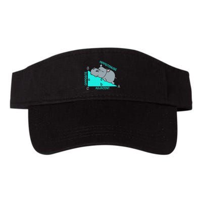 Hippotenuse Math Mathematics Teacher Joke fun Saying Visor