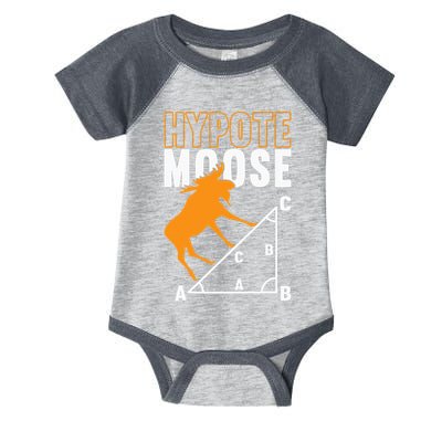 Hyotemoose Mathematician Math Teacher Infant Baby Jersey Bodysuit