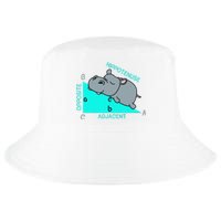 Hippotenuse Math Mathematics Teacher Joke Fun Saying Cool Comfort Performance Bucket Hat