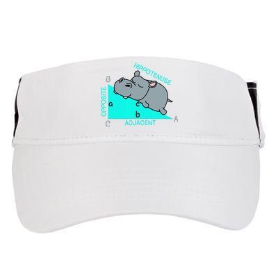 Hippotenuse Math Mathematics Teacher Joke Fun Saying Adult Drive Performance Visor