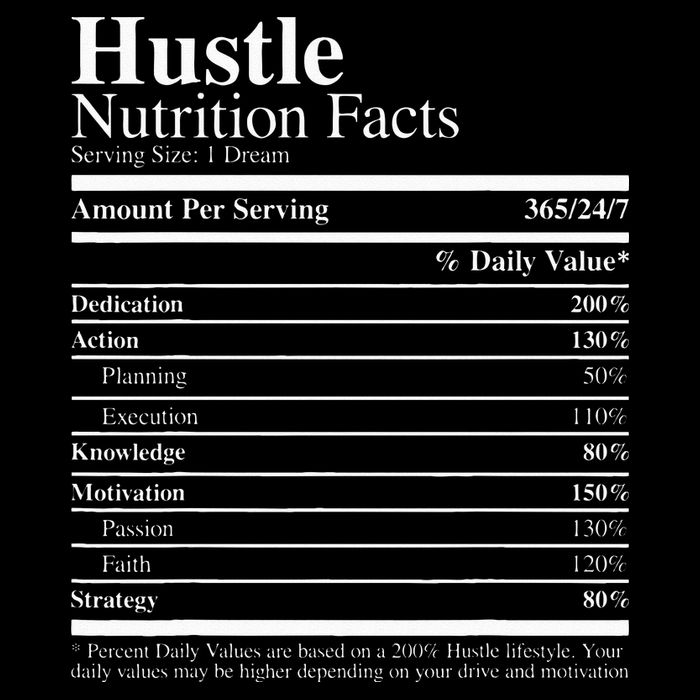 Hustle Nutrition Facts Hustle Hard Wool Snapback Cap