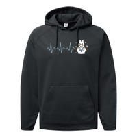 Heartbeat Nurse Snowman Nurse Christmas Performance Fleece Hoodie