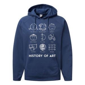 History Of Art For Teachers, Students Love Art Performance Fleece Hoodie