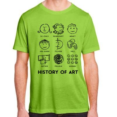 History Of Art For Teachers Students Adult ChromaSoft Performance T-Shirt