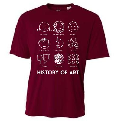 History Of Art For Teachers Students Cooling Performance Crew T-Shirt