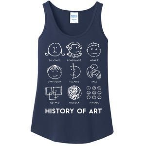 History Of Art For Teachers Students Ladies Essential Tank