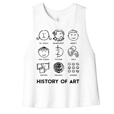 History Of Art For Teachers Students Women's Racerback Cropped Tank