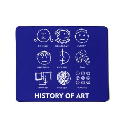 History Of Ar Gift Mousepad