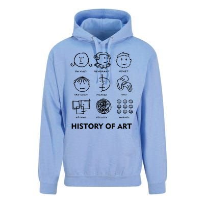 History Of Ar Gift Unisex Surf Hoodie