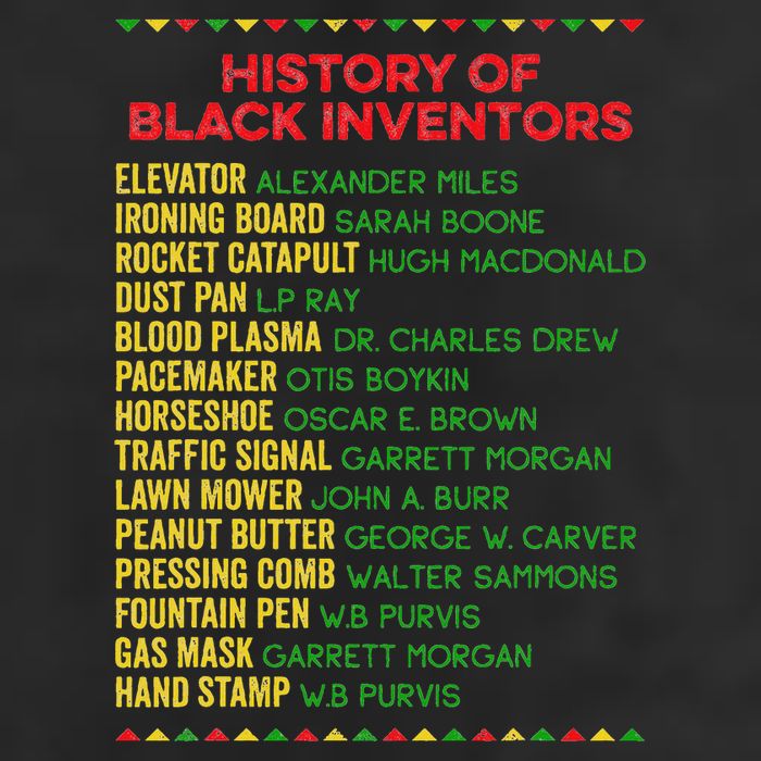 History Of Black Inventors Black History Month Beanie