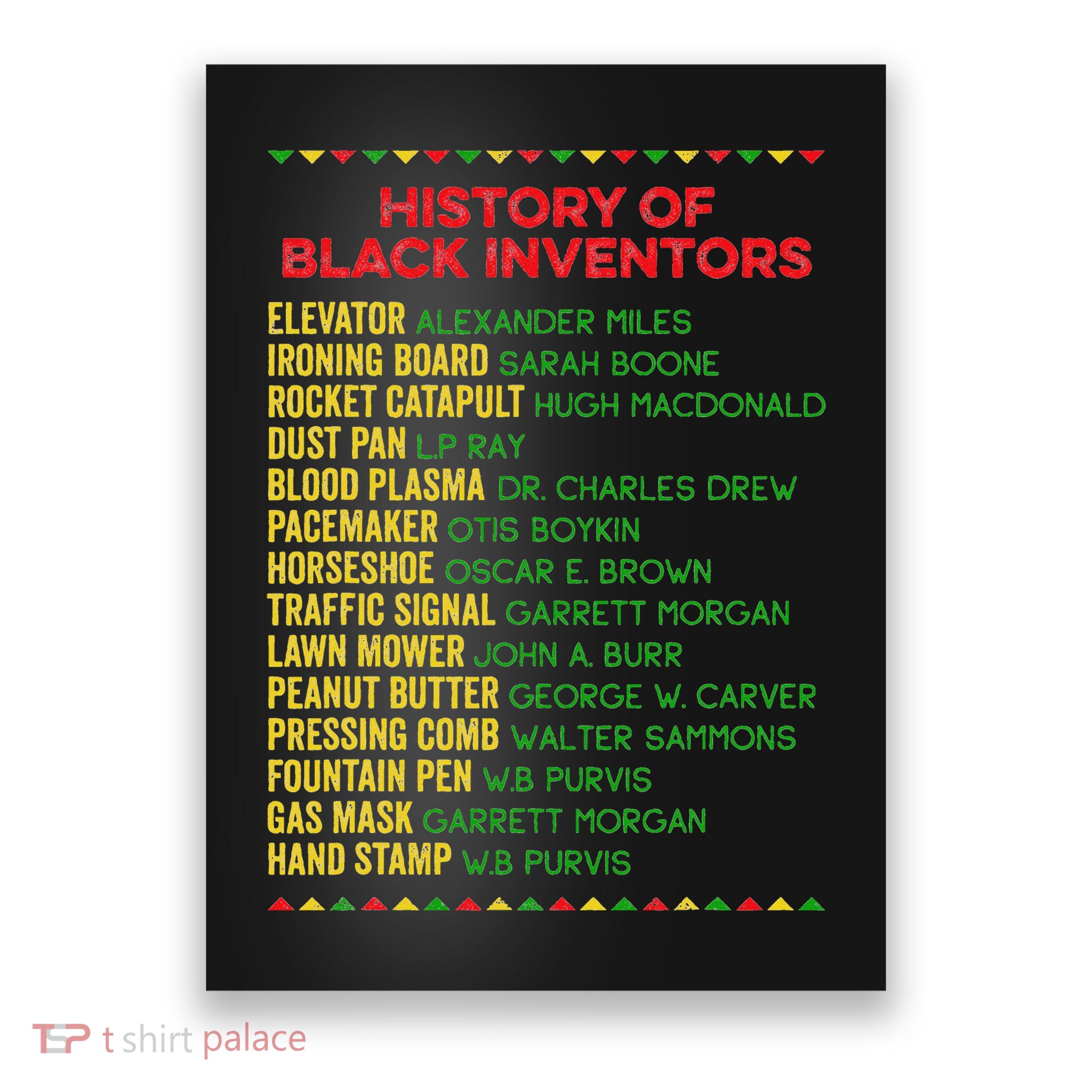 History Of Black Inventors Black History Month Poster