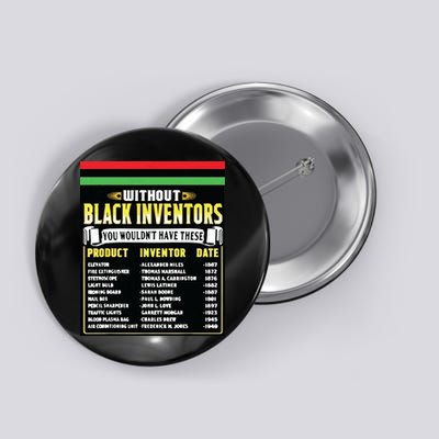 History Of Black Inventors Black History Month Button