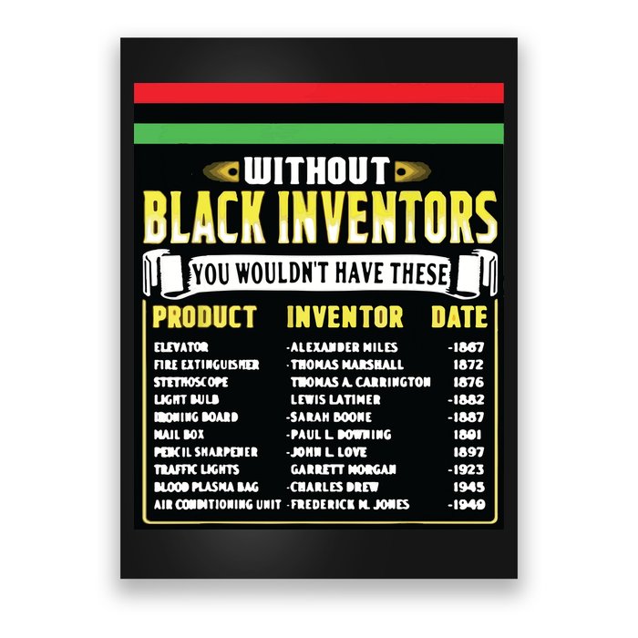 History Of Black Inventors Black History Month Poster
