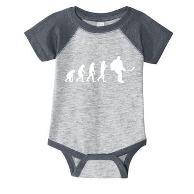 Hockey Evolution Timeline Infant Baby Jersey Bodysuit