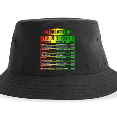 History Of Forgotten Black Inventors Black History Month Sustainable Bucket Hat