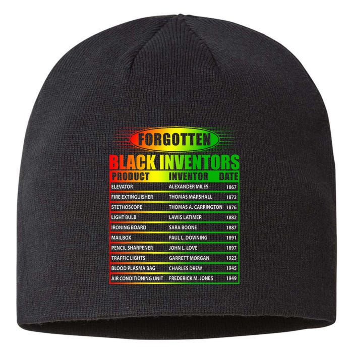 History Of Forgotten Black Inventors Black History Month Sustainable Beanie