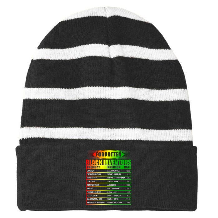 History Of Forgotten Black Inventors Black History Month Striped Beanie with Solid Band