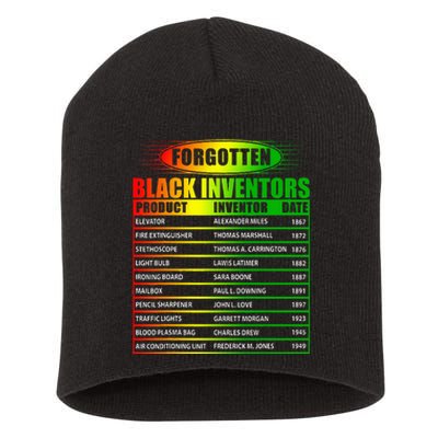 History Of Forgotten Black Inventors Black History Month Short Acrylic Beanie