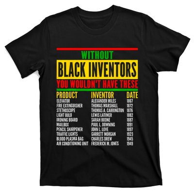 History Of Forgotten Black Inventors Black History Month T-Shirt