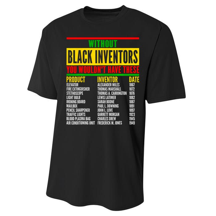 History Of Forgotten Black Inventors Black History Month Performance Sprint T-Shirt