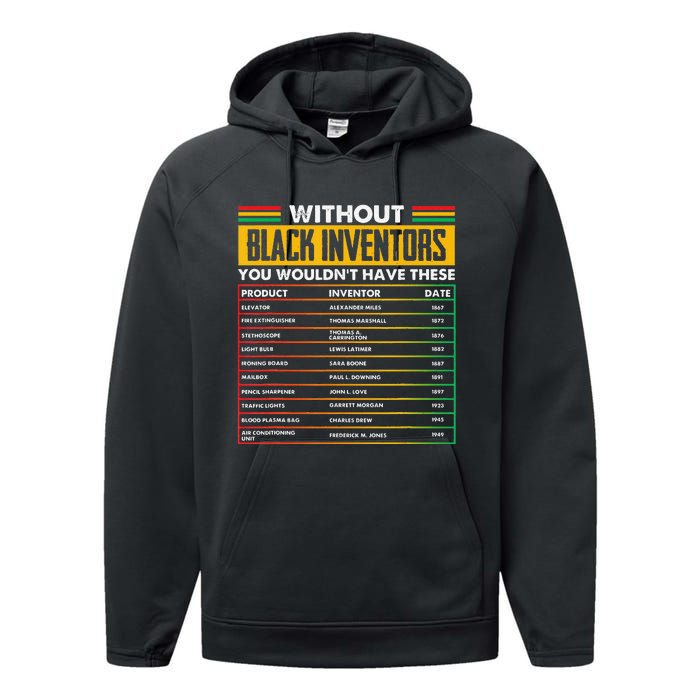 History Of Forgotten Black Inventors Black History Month Performance Fleece Hoodie