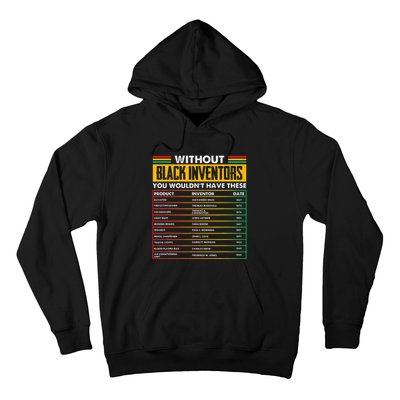 History Of Forgotten Black Inventors Black History Month Hoodie