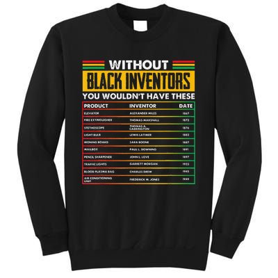 History Of Forgotten Black Inventors Black History Month Sweatshirt