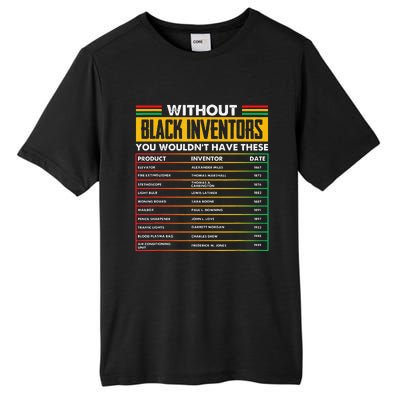 History Of Forgotten Black Inventors Black History Month Tall Fusion ChromaSoft Performance T-Shirt