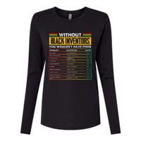 History Of Forgotten Black Inventors Black History Month Womens Cotton Relaxed Long Sleeve T-Shirt