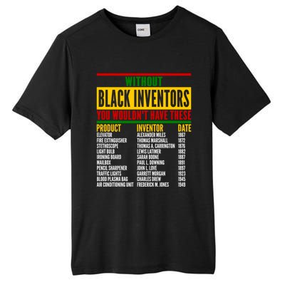 History Of Forgotten Black Inventors Black History Month Gift Tall Fusion ChromaSoft Performance T-Shirt