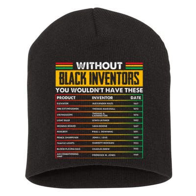 History Of Forgotten Black Inventors Black History Month Short Acrylic Beanie