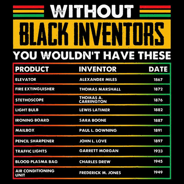History Of Forgotten Black Inventors BHM Impact Tech Backpack