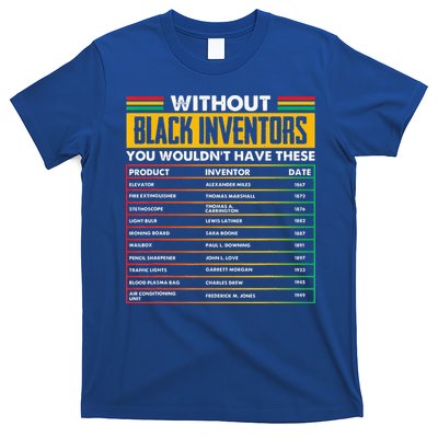 History Of Forgotten Black Inventors BHM T-Shirt