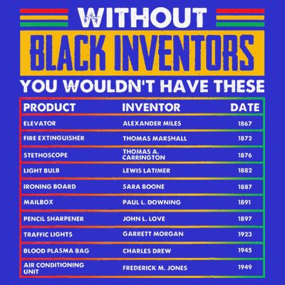 History Of Forgotten Black Inventors BHM T-Shirt