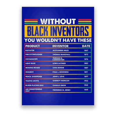 History Of Forgotten Black Inventors BHM Poster