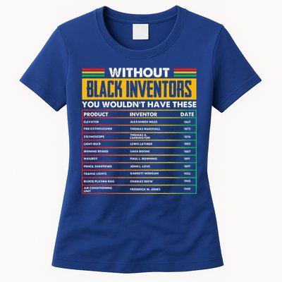 History Of Forgotten Black Inventors BHM Womens T-Shirt