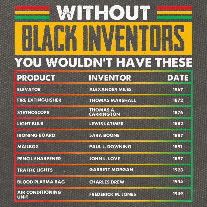 History Of Forgotten Black Inventors BHM Cotton Canvas Backpack
